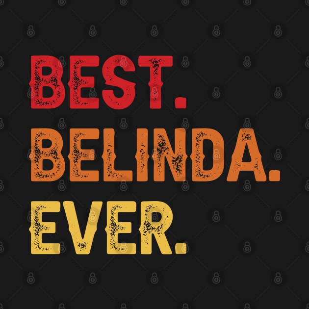 Best BELINDA Ever, BELINDA Second Name, BELINDA Middle Name by confoundca