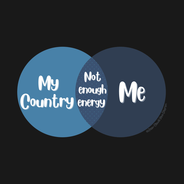 Venn Diagram Me vs. My Country: Not enough energy by Jean-Claude Venn-Diagram