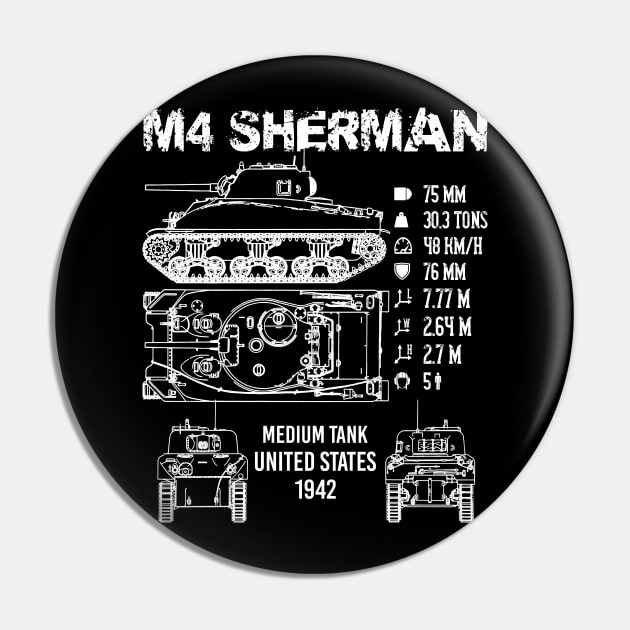 M4 Sherman Tank Specifications Pin by AI studio