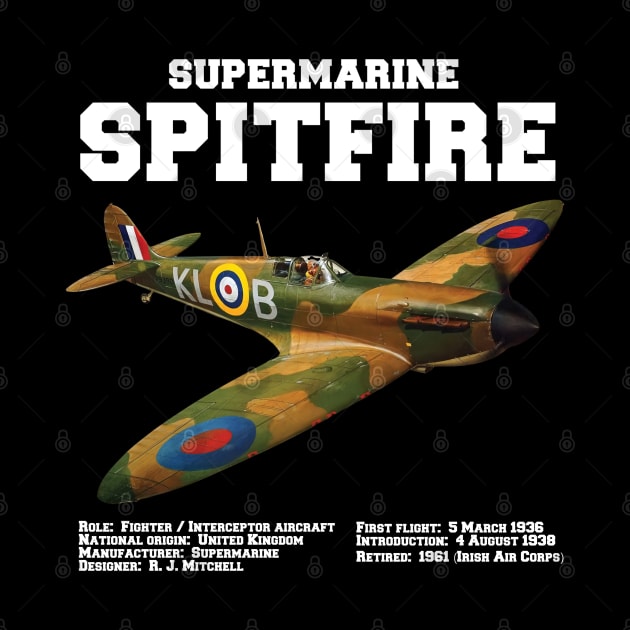 Supermarine Spitfire | WW2 Plane by Distant War