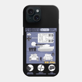 Detailed infographic of PZ-VI Tiger (blue) Phone Case