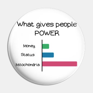 Mitochondria gives People Power Pin