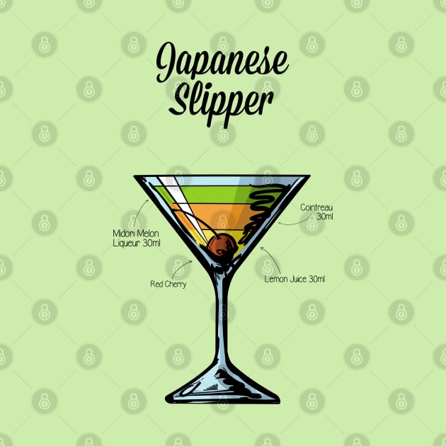 Japanese Slipper Cocktail Recipe by HuckleberryArts