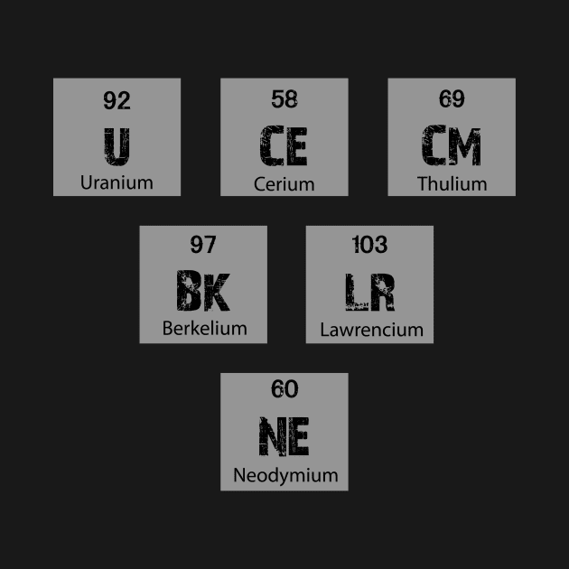 Periodic Table by MSDDesign