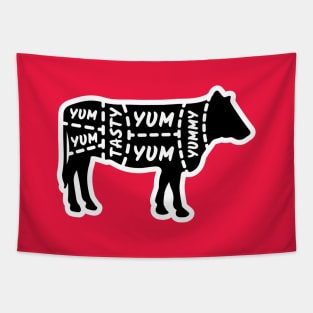 Tasty Cow – Butchers Beef Cuts Tapestry