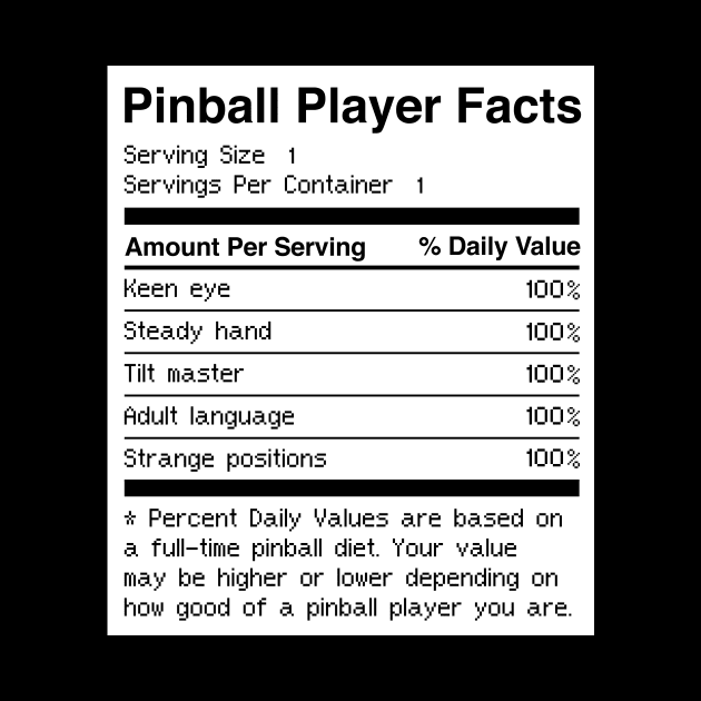 Funny Pinball Player Facts by MeatMan