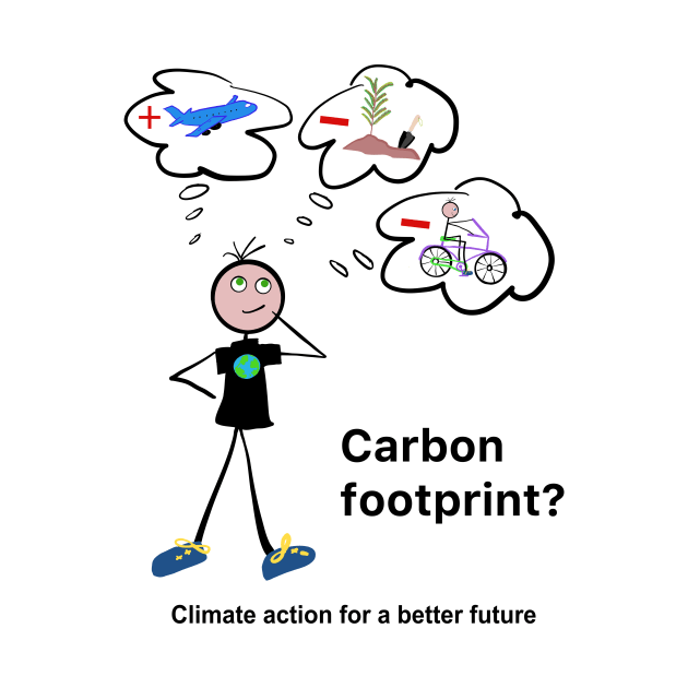 What’s your carbon footprint? by Climate Action T