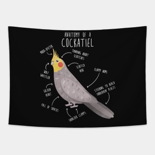 Cockatiel Anatomy Tapestry