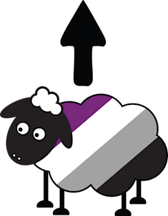 Asexual Sheep Of The Family LGBTQIA Pride Magnet