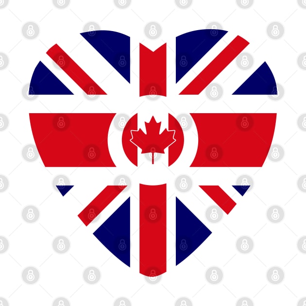 British Canadian Multinational Patriot Flag Series by Village Values