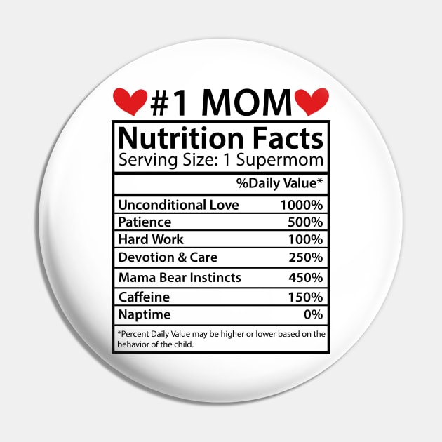 Mothers Day Gifts, Gifts for Mom from Daughter Son- Mom Gifts- Mom