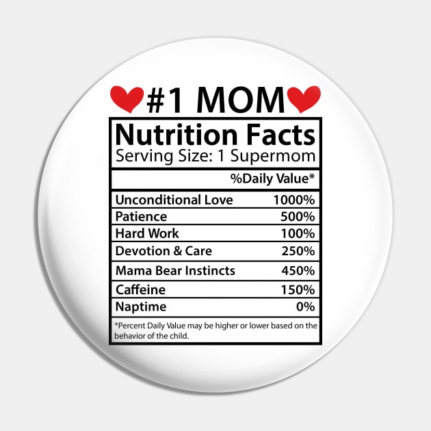 Mom Nutrition Facts, Mothers Day Gifts Mom Birthday Gifts from Daughter Son Pin