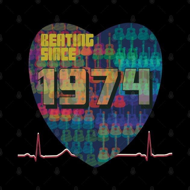 1974 - Beating Since by KateVanFloof