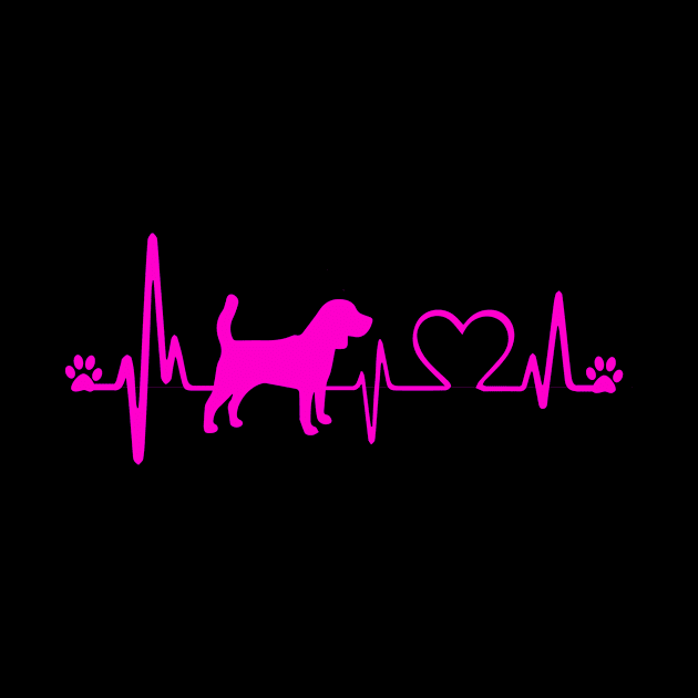 Airedale Terrier Heartbeat by BamBam