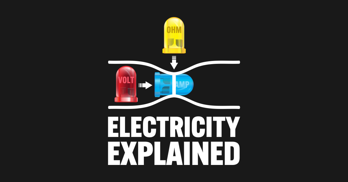 Funny Electricity Explained Electricity Explained Sticker TeePublic