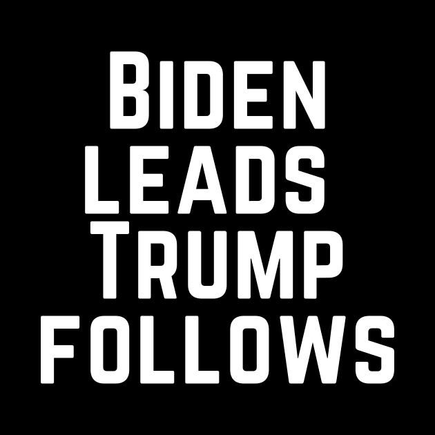Biden Leads Trump Follows by gain