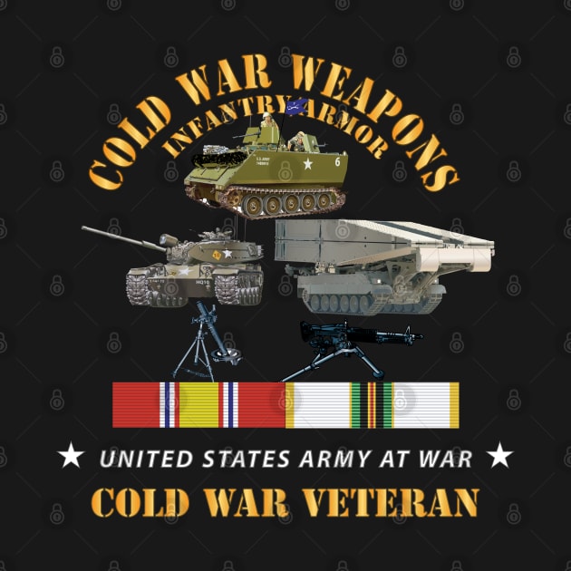 Cold War Weapons - Infantry Armor  w Cold  Vet - COLD SVC X 300 by twix123844