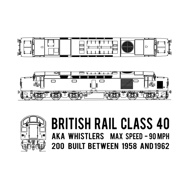 British rail class 40 whistler locomotive blueprint diagrams gift