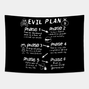 Evil Plan Tapestry