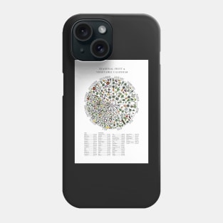 Seasonal Fruit & Veg Chart Monthly Calendar Phone Case