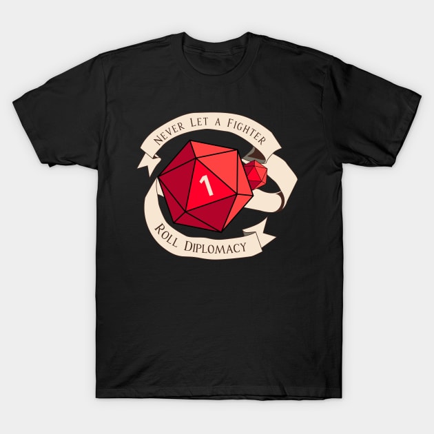 Dungeon Game Dragons Master Adventure Logo Funny Rpg T-Shirt Dungeon Game Dragons Master Adventure Logo Funny Rpg T-Shirt