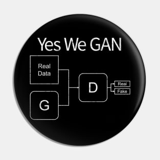 Yes We GAN: Deep Learning, AI, Artificial Neural Network Pun Pin