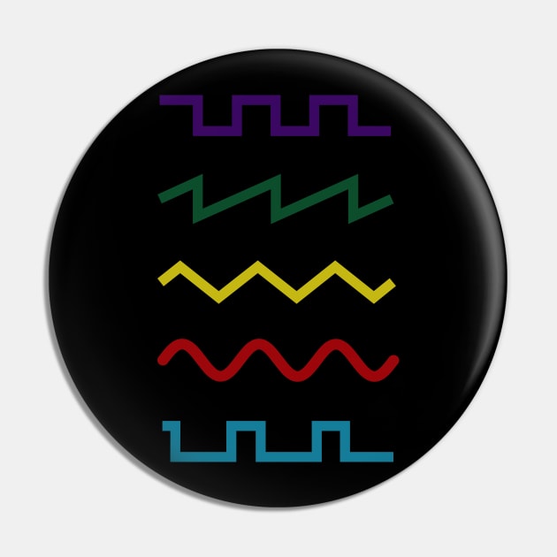 Waveforms sound design colors - Music engineering Pin by Cosmic Status