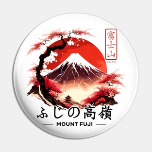 Fuji mount Pin