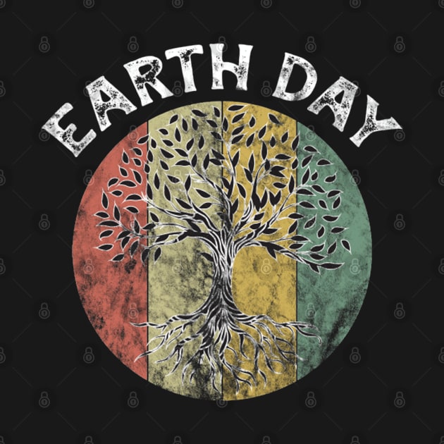 Earth Day Planet Anniversary Earth Day Everyday vintage by pht