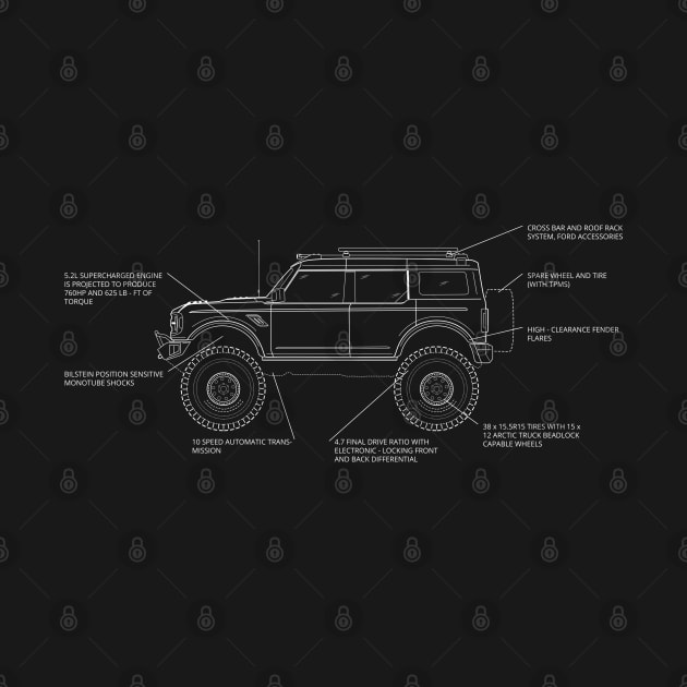 TRICKED OUT BRONCO. by LordGT