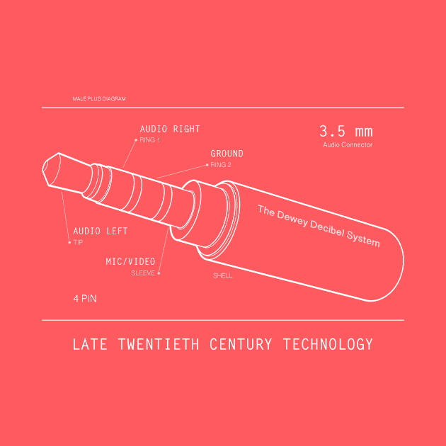 Late Twentieth Century Technology by imbeta