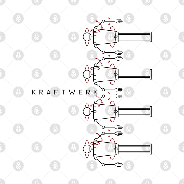 Kraftwerk by bambangbuta