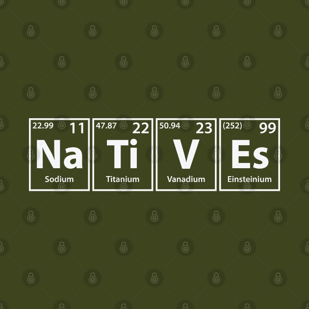 Natives (Na-Ti-V-Es) Periodic Elements Spelling by cerebrands