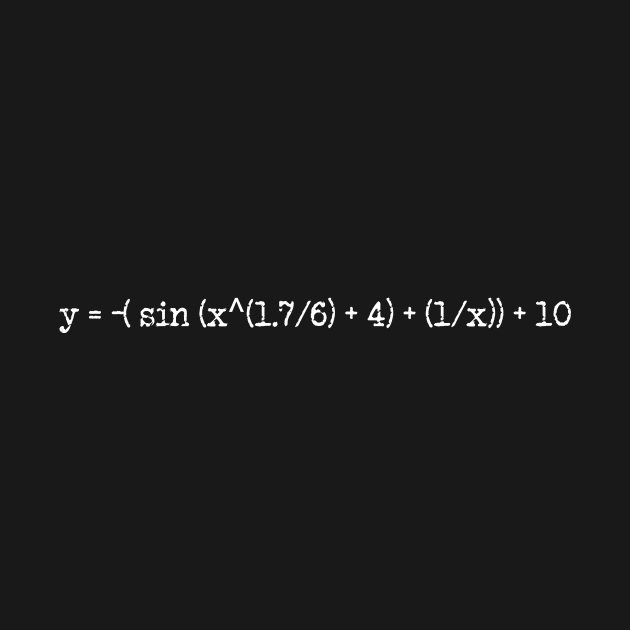 SPN Fangirl Math by RabbitWithFangs