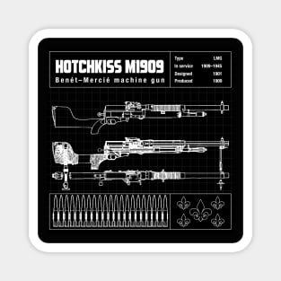 HOTCHKISS M1909 DIAGRAM Magnet