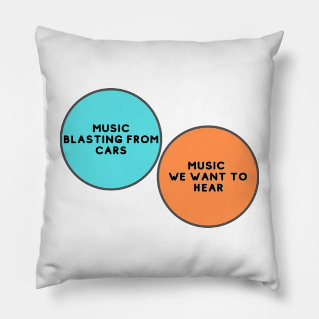 Venn Diagram: Music blasting from cars vs. Music we want to hear Pillow by Jean-Claude Venn-Diagram