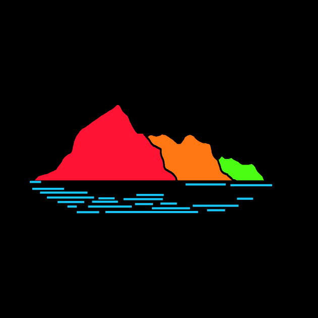 The Lake District colourful mountains with lake by ownedandloved