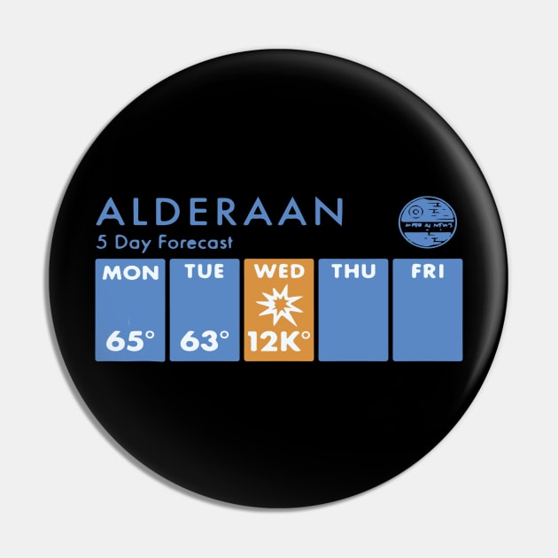 Alderaan 5 Day Forecast Pin by iK4