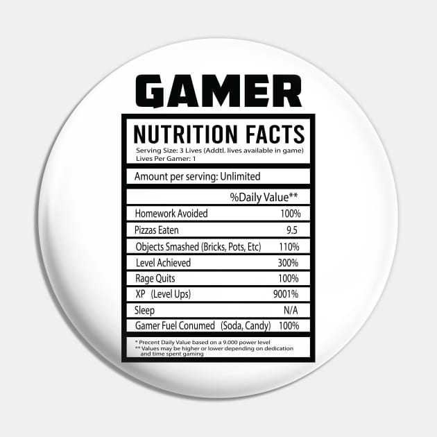 Gamer Nutrition Facts Pin by bougieFire