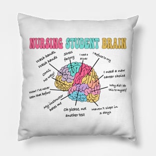 Nursing Student Brain, Nursing School, For Work RN, Nurse Life, Registered Nurse Pillow