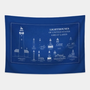 Lighthouses of United States of America - Great Lakes - A Tapestry