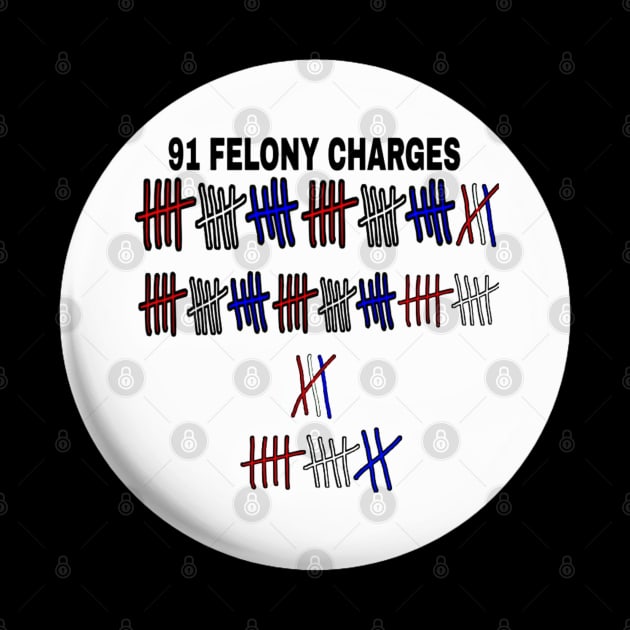 91 FELONIES - Tally - Round - Front by SubversiveWare