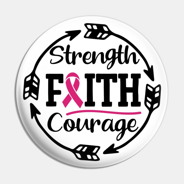 Strenght, faith & courage! Pin by DeeDeeCro