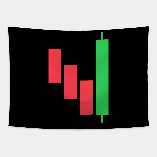 Candlestick Three Line Strike Pattern Tapestry by PhotoSphere