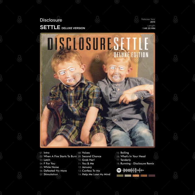 Disclosure - Settle (Deluxe Version) Tracklist Album by 80sRetro