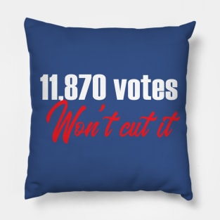 11870 votes Won't cut it Pillow