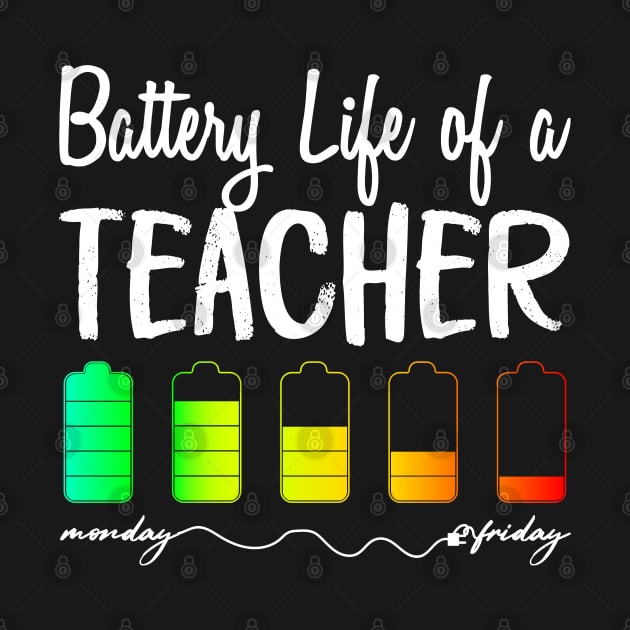 Battery Life of a Teacher by Abderrahmaneelh