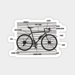 Bike Anatomy Magnet