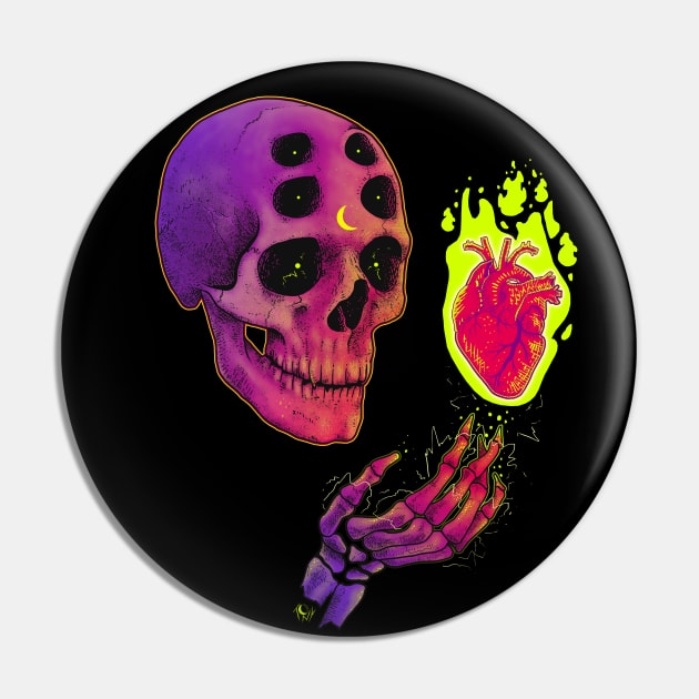 Tripleset Skull Pin by glumwitch