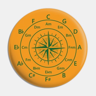 Circle of Fifths Old Compass Style Dark Green Pin